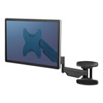 Television Mounts