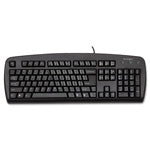 Ergonomic Keyboards