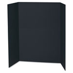 Presentation Boards