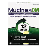 Over-the-Counter Drugs