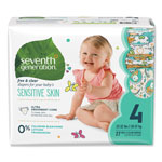 Baby Care Products