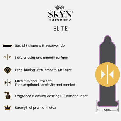 SKYN® Elite Condom Lubricated One Size Fits Most 36 Per Box (1256943_BX)