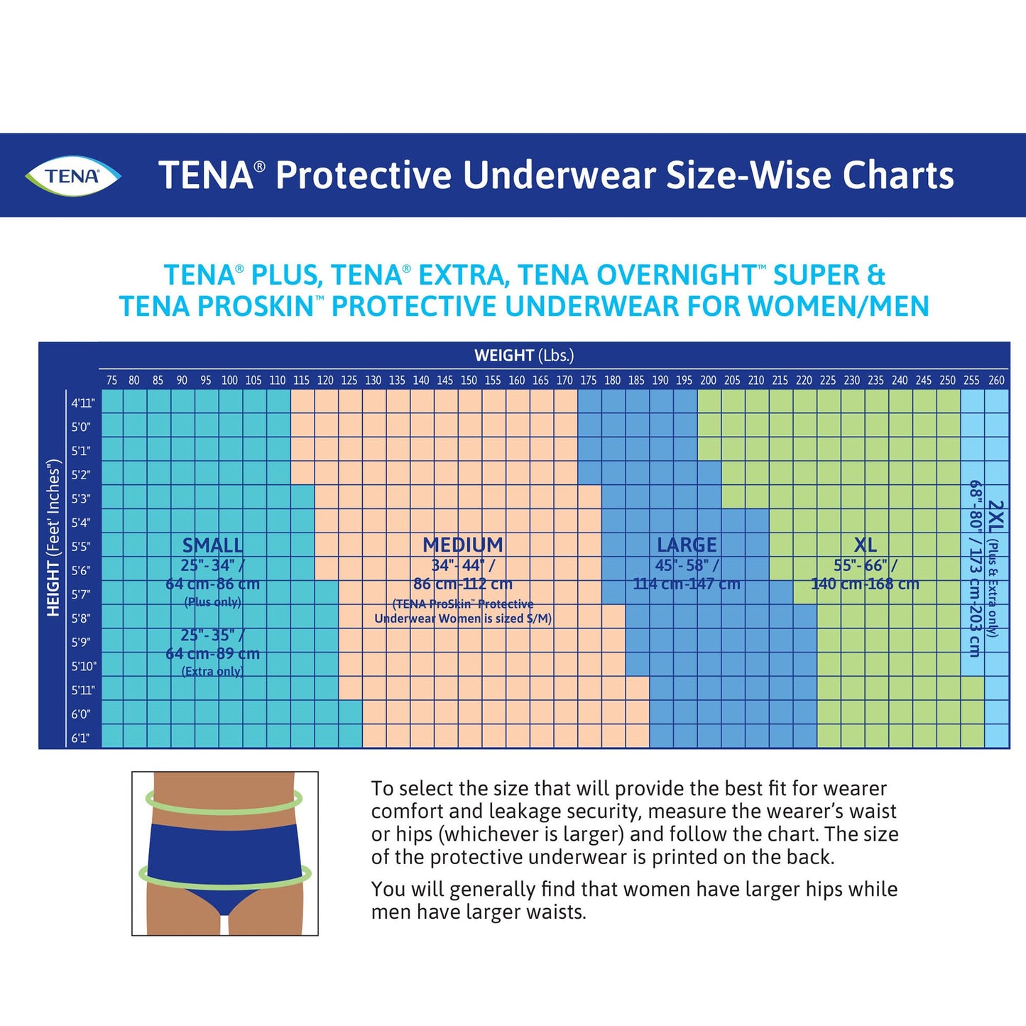 TENA® ProSkin™ Plus Unisex Adult Absorbent Underwear Pull On with Tear Away Seams Large Disposable Moderate Absorbency (1182393_CS)