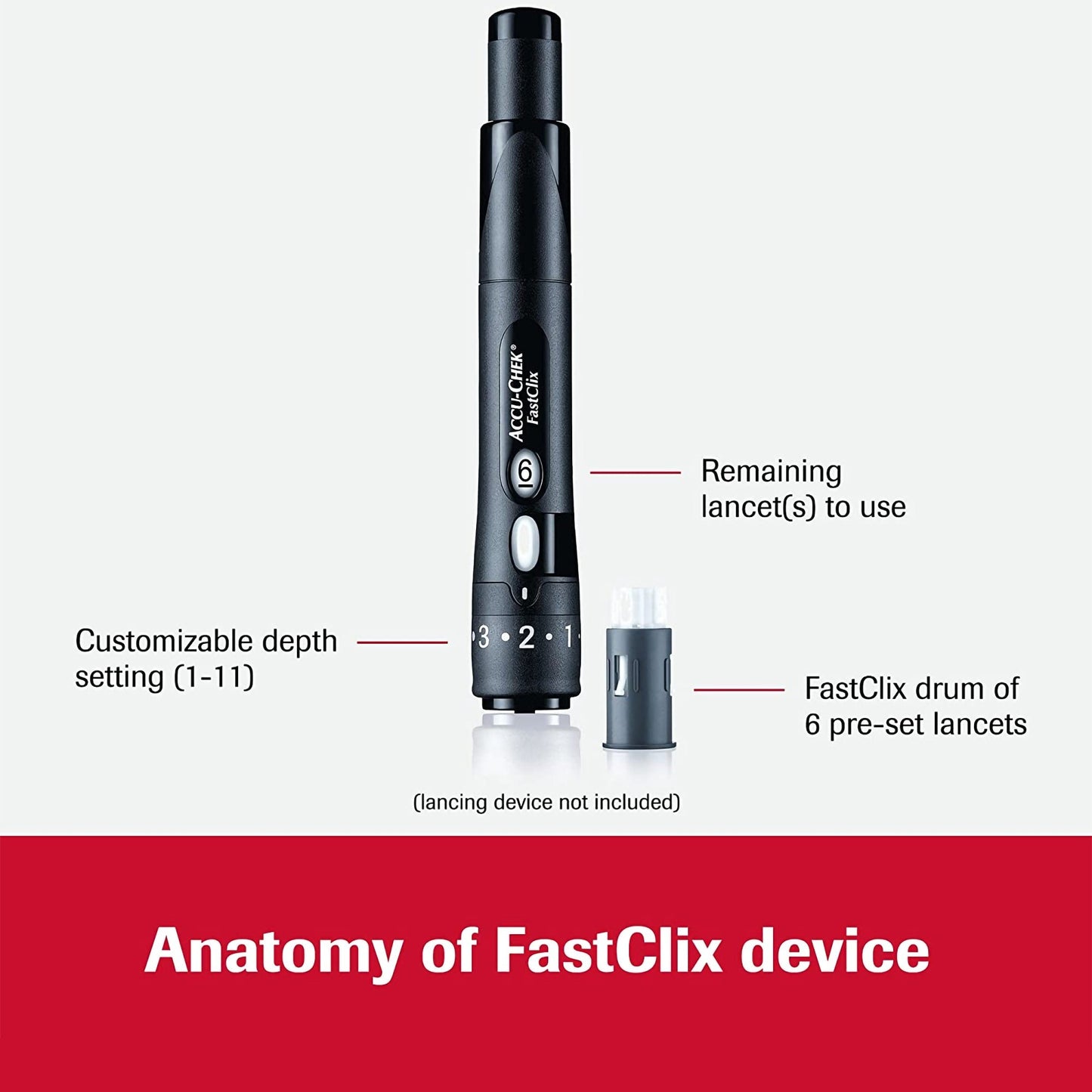 Accu-Chek® Lancet for Lancing Device Non-Safety Twist Off Cap Multiple Sites (820615_CS)