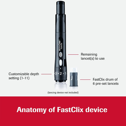 Accu-Chek® Lancet for Lancing Device Non-Safety Twist Off Cap Multiple Sites (820615_BX)