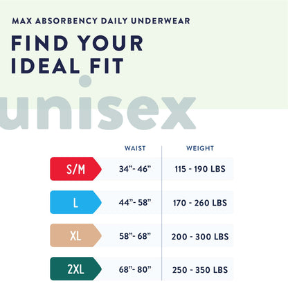 Prevail® Daily Underwear Maximum Unisex Adult Absorbent Underwear Pull On with Tear Away Seams X-Large Disposable Heavy Absorbency (721375_BG)