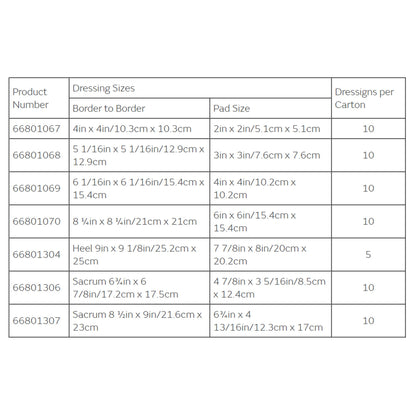 Allevyn Life Foam Dressing 6-3/4 X 6-7/8 Inch With Border Film Backing Silicone Gel Adhesive Sacral Sterile (839950_BX)