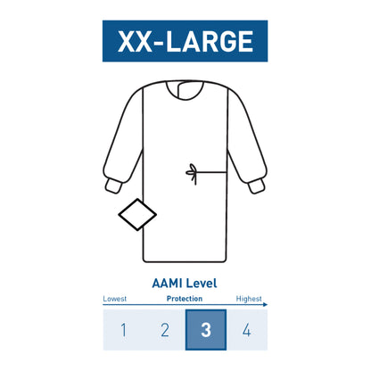 McKesson Non-Reinforced Surgical Gown with Towel 2X-Large Blue Sterile AAMI Level 3 Disposable (1101278_PK)