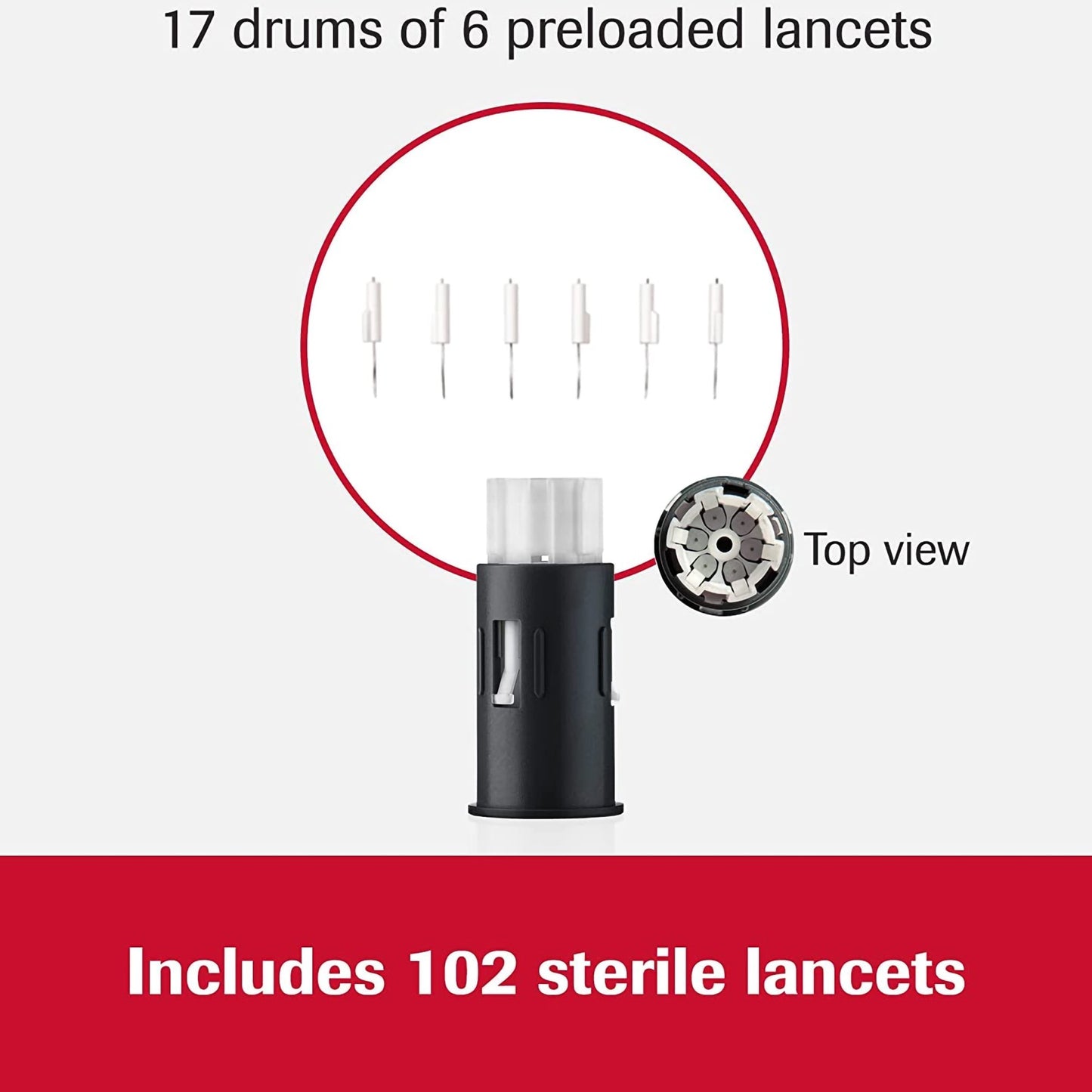 Accu-Chek® Lancet for Lancing Device Non-Safety Twist Off Cap Multiple Sites (820615_BX)