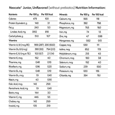 Neocate® Junior Pediatric Oral Supplement Unflavored 14.1 oz. Can Powder Amino Acid Food Allergies (604918_EA)