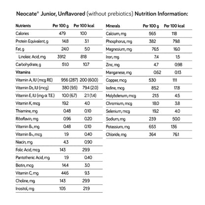 Neocate® Junior Pediatric Oral Supplement Unflavored 14.1 oz. Can Powder Amino Acid Food Allergies (604918_EA)
