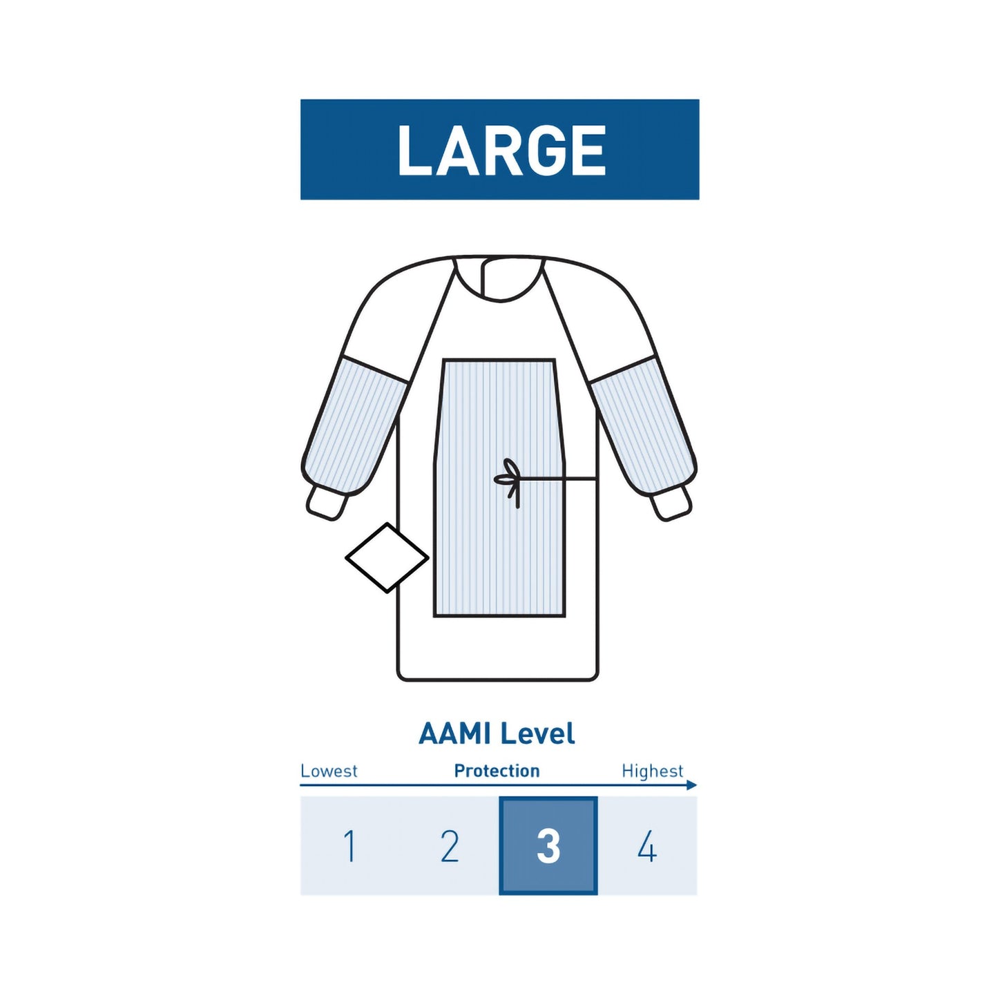 McKesson Fabric-Reinforced Surgical Gown with Towel Large Blue Sterile AAMI Level 3 Disposable (1101271_PK)