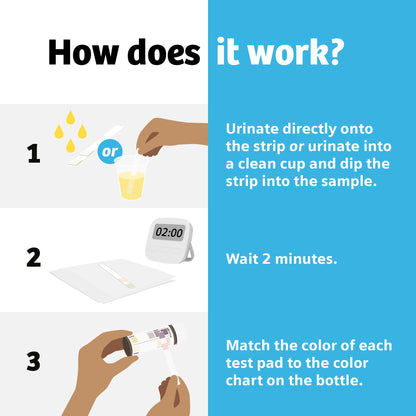 Clinistix™ Urinalysis Test Kit Urinary Tract Infection Detection 5 Tests per Kit CLIA Waived (1244782_KT)