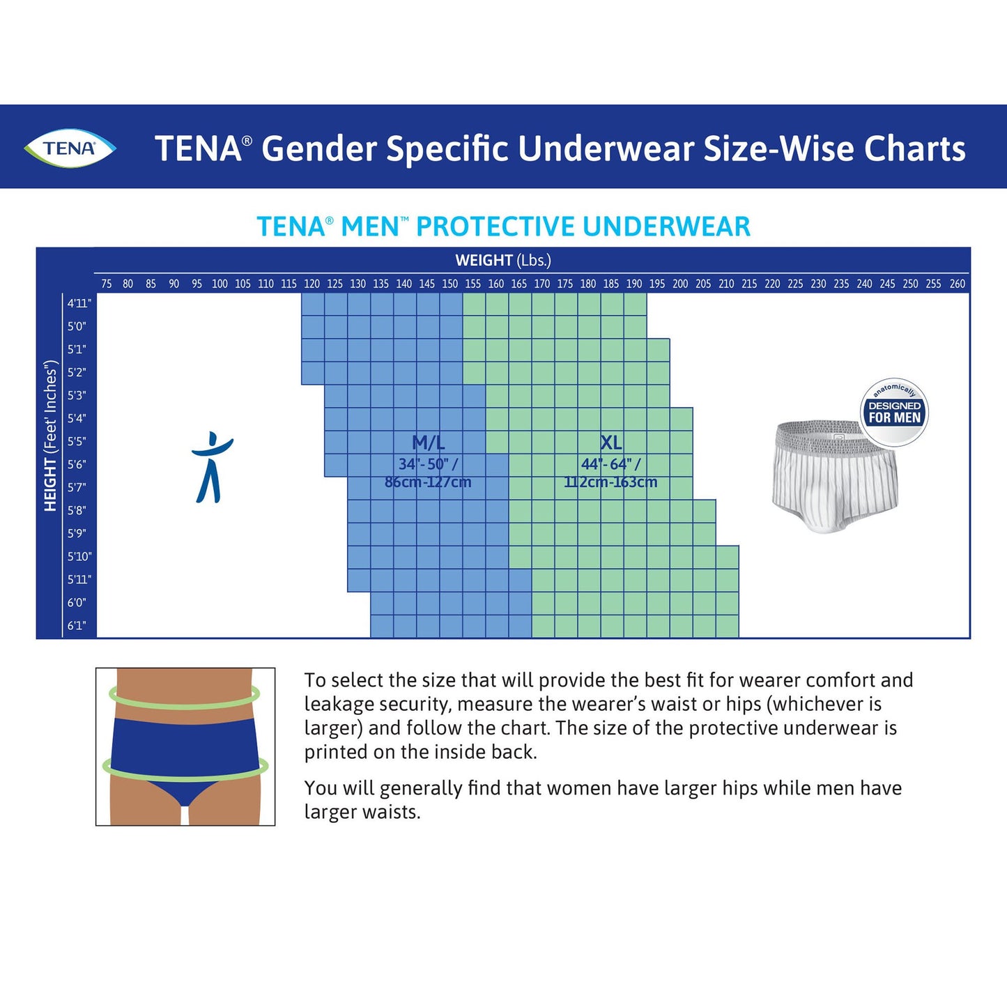 TENA® ProSkin™ Male Adult Absorbent Underwear Pull On with Tear Away Seams Large Disposable Moderate Absorbency (1135411_BG)