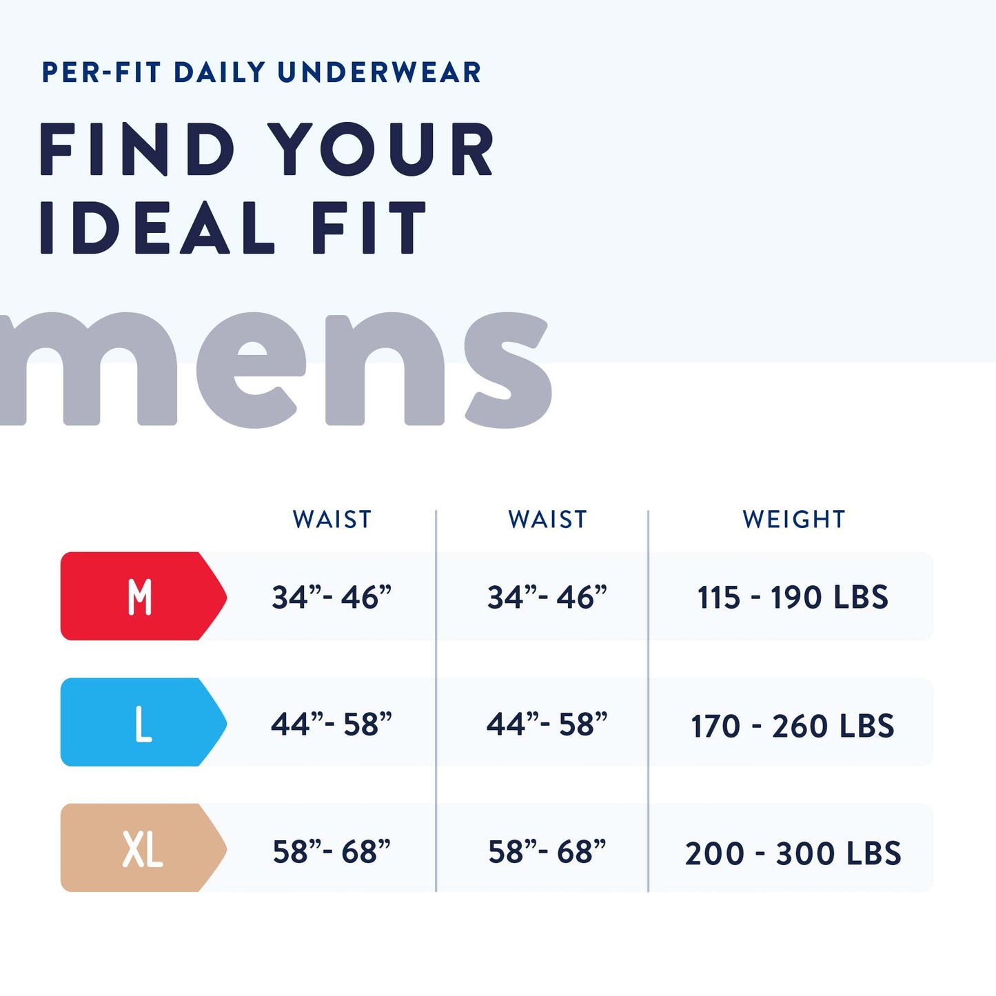 Prevail® Per-Fit® Male Adult Absorbent Underwear Pull On with Tear Away Seams Medium Disposable Heavy Absorbency (881919_CS)