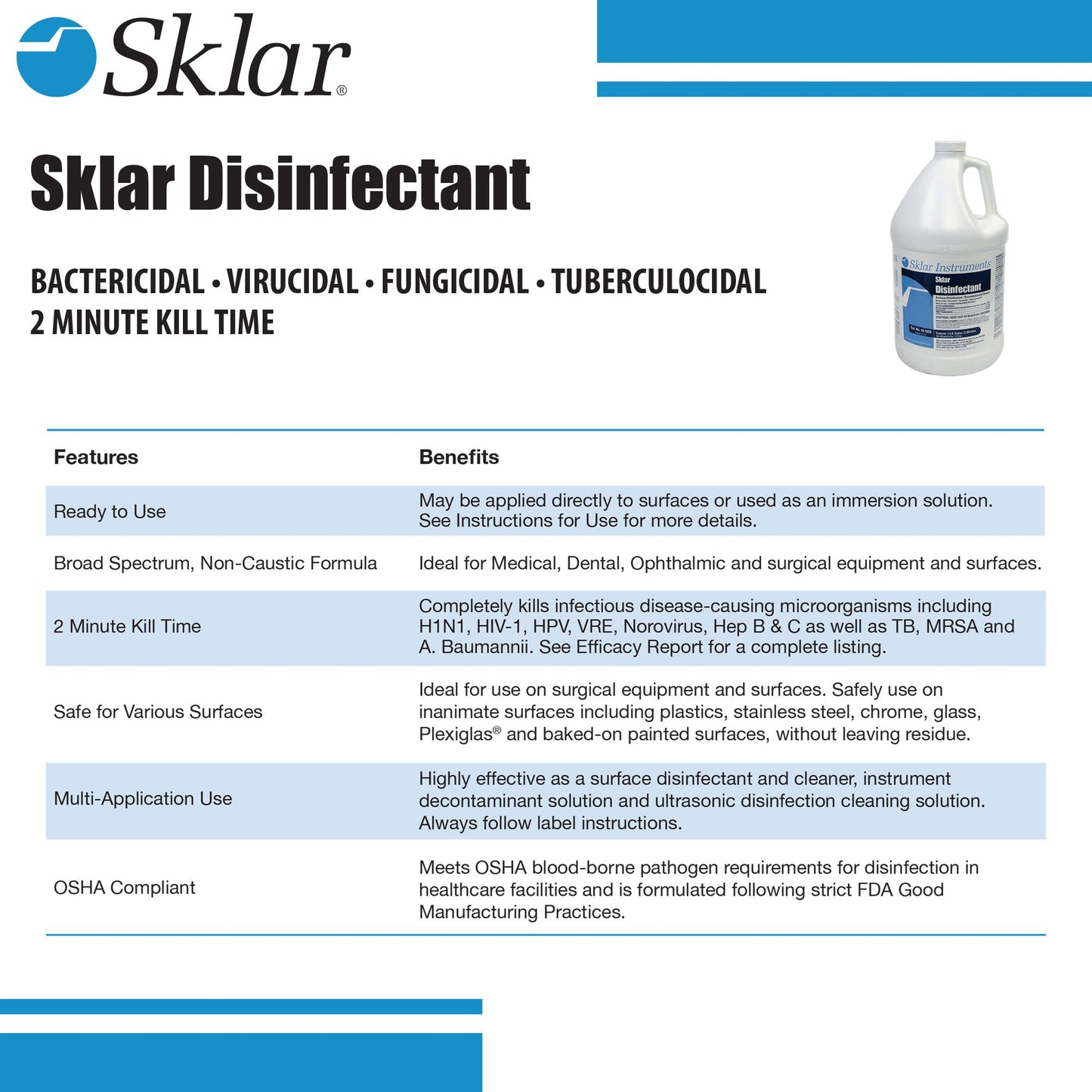 Sklar® Surface Disinfectant Alcohol Based Manual Pour Liquid 1 gal. Jug Alcohol Scent NonSterile (241095_GL)