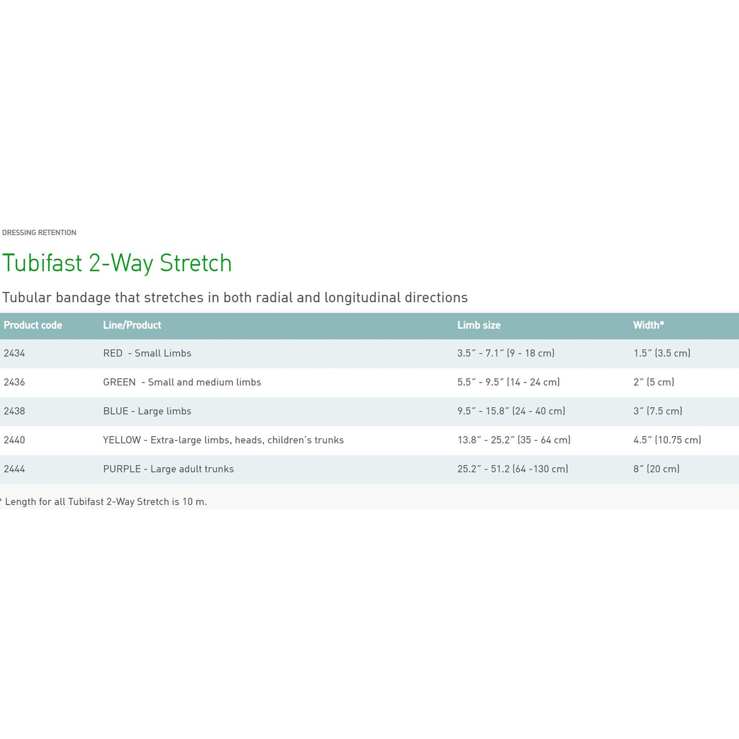 Tubifast® 2 Way Stretch™ Tubular Retainer Dressing Viscose / Polyamide / Elastane 3 Inch X 11 Yard Large Blue Large Limb NonSterile (271110_BX)