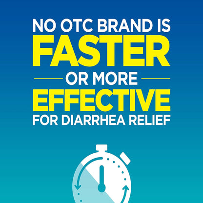 Imodium® A-D Anti-Diarrheal 2 mg Strength Caplet 24 per Box (1228856_BX)