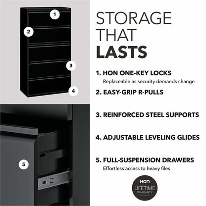HON 800 Series Full-Pull Locking Lateral File, 5-Drawer, 42" x 18" x 64.2", Black (HON895LP)