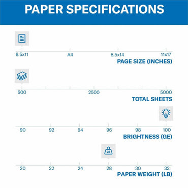 Hammermill Premium Color Copy Print Paper, 100 Bright, 28 lb Bond Weight, 8.5 x 11, Photo White, 500 Sheets/Ream, 8 Reams/Carton (HAM102467CT)