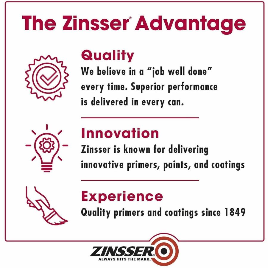 Zinsser Mold Killing Primer, White, 2/Carton (RST276049)
