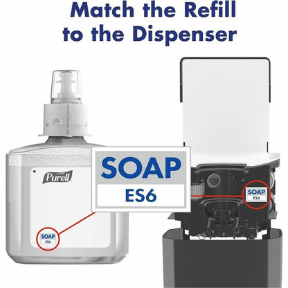 PURELL ES6 CRT HEALTHY SOAP Naturally Clean Foam, Naturally Clean Scent, 1.27 quart, 2/Carton (GOJ647102)