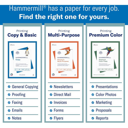 Hammermill Premium Laser Print Paper, White, 98 Brightness, Letter, 8 1/2" x 11", 500 Sheets per Ream, 8 Reams/Carton (HAM104646CT)