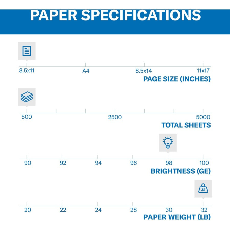 Hammermill Premium Laser Print Paper, White, 98 Brightness, Letter, 8 1/2" x 11", 500 Sheets per Ream, 8 Reams/Carton (HAM104646CT)