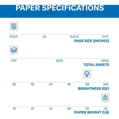 Hammermill Premium Laser Print Paper, White, 98 Brightness, Letter, 8 1/2" x 11", 500 Sheets per Ream, 8 Reams/Carton (HAM104646CT)