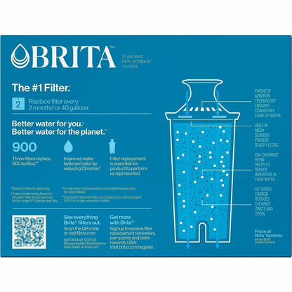Brita Replacement Water Filter for Pitchers, 3/Pack, 8 Packs/Carton, 42/Bundle (CLO35503BD)