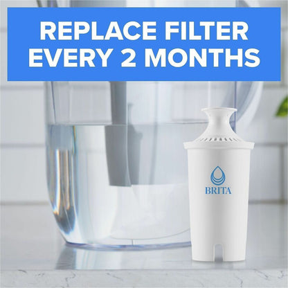 Brita Replacement Water Filter for Pitchers, 3/Pack, 8 Packs/Carton, 42/Bundle (CLO35503BD)