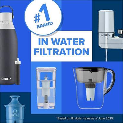 Brita Replacement Water Filter for Pitchers, 3/Pack, 42/Bundle, 2/Pallet (CLO35503PL)