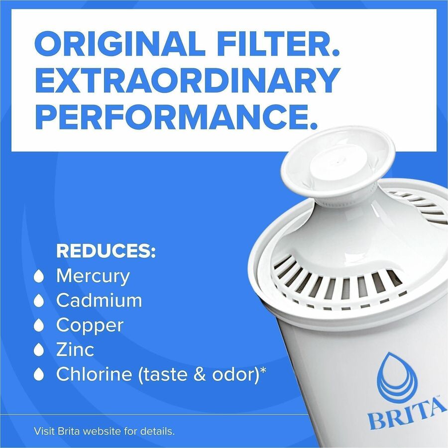Brita Replacement Water Filter for Pitchers, 3/Pack, 42/Bundle, 2/Pallet (CLO35503PL)
