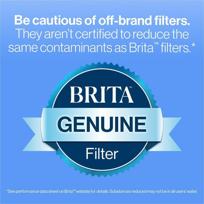 Brita Replacement Water Filter for Pitchers, 3/Pack, 42/Bundle, 2/Pallet (CLO35503PL)