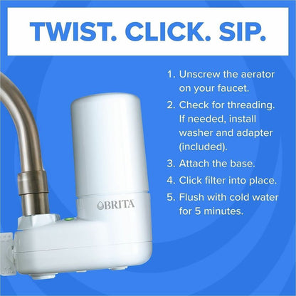 Brita Faucet Mount System with Elite Advanced Replacement Filter, 4/Carton, 54/Bundle (CLO42201BD)