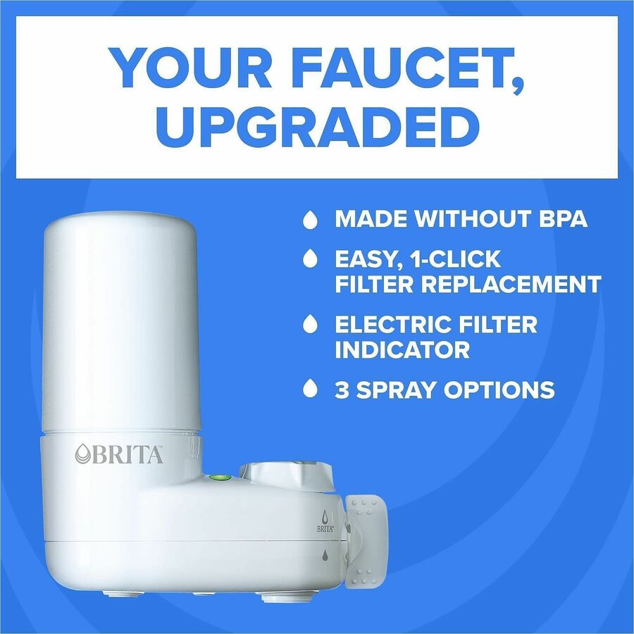 Brita Faucet Mount System with Elite Advanced Replacement Filter, 54/Bundle, 2/Pallet (CLO42201PL)