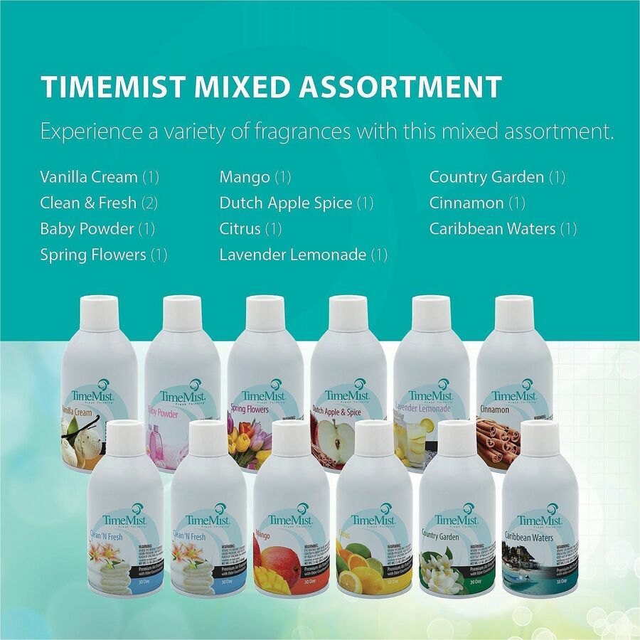 TimeMist Metered 30-Day Vanilla Cream Scent Refill, Spray, 6000 ft³, 5.3 fl oz (0.2 quart), Vanilla Cream (TMS1042737EA)