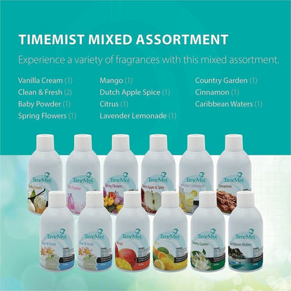 TimeMist Metered 30-Day Vanilla Cream Scent Refill, Spray, 6000 ft³, 5.3 fl oz (0.2 quart), Vanilla Cream (TMS1042737EA)