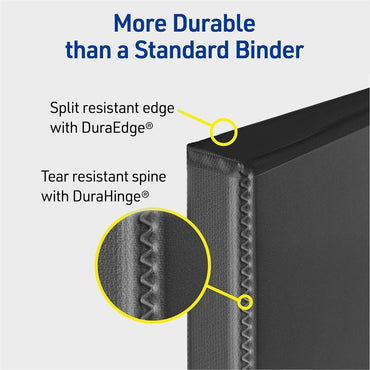 Avery Avery Durable View Binders with Slant Rings, 1" Binder Capacity, Letter, 8½" x 11", 1 2/5" Spine Width, 250 x 1" Ring (AVE17831)