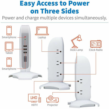 tripp-lite-by-eaton-tlp66usb-5-outlet-surge-suppressor-protector-5-x-nema-5-15r-4-x-usb-1800-va-1200-j-120-v-ac-input-6-ft-trptlp66usb_3