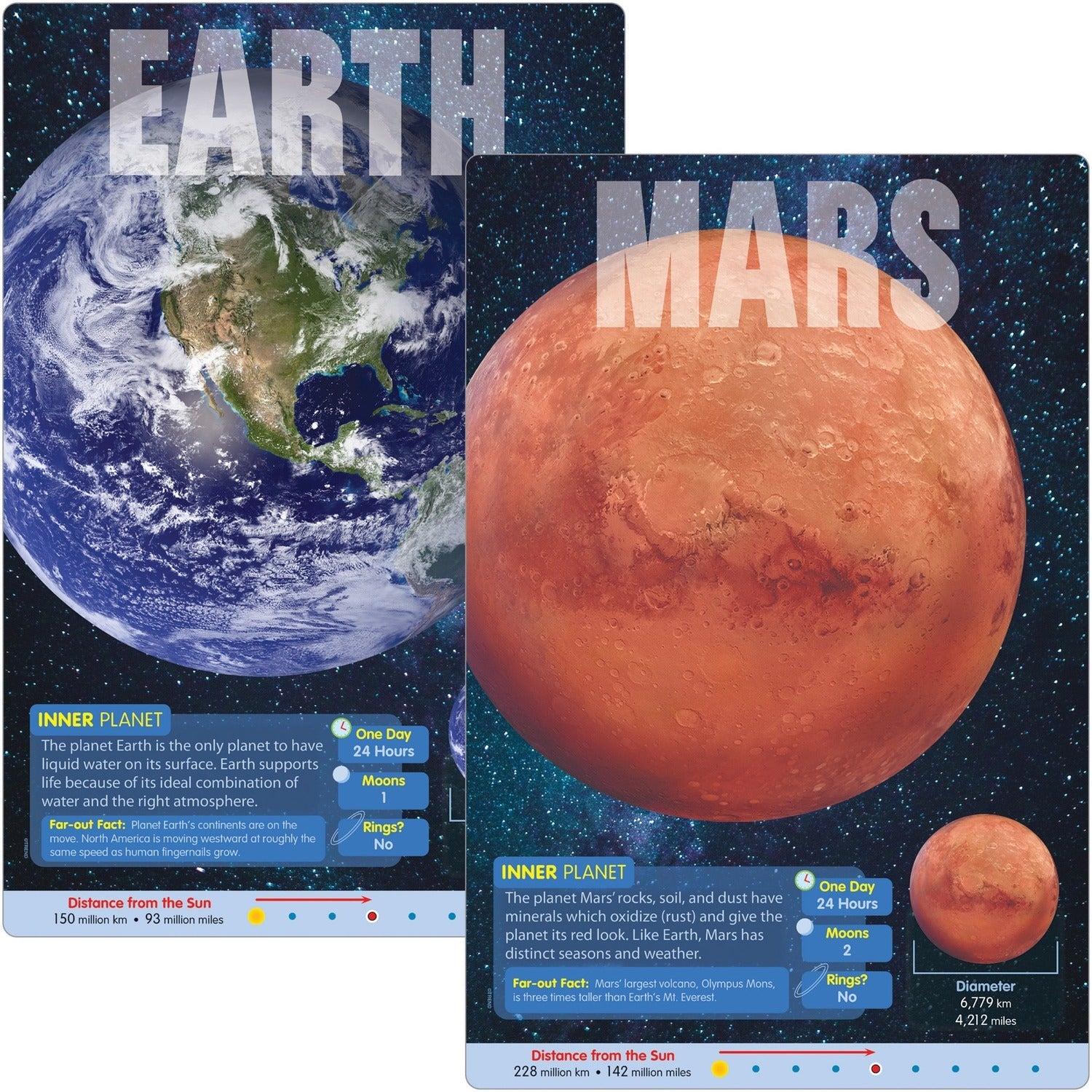 trend-enterprises-planets-learning-poster-set-10-8-width-multi-num-tept19001_1