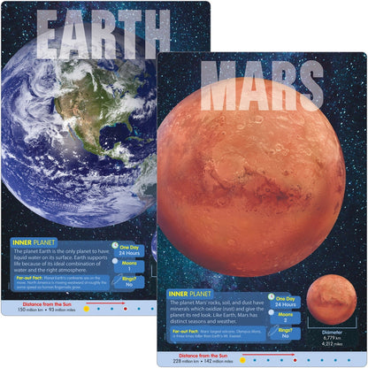 trend-enterprises-planets-learning-poster-set-10-8-width-multi-num-tept19001_1