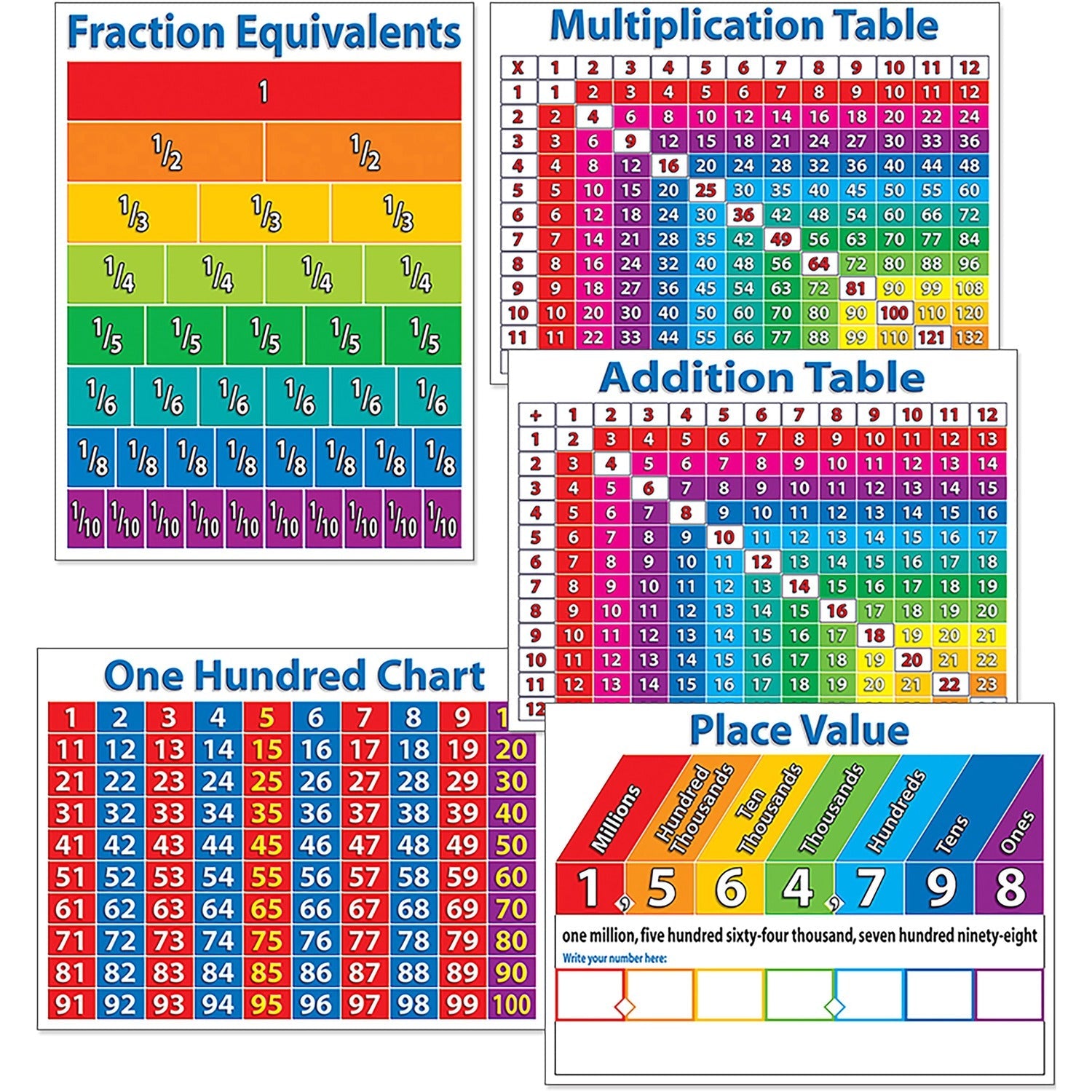 scholastic-primary-math-charts-skill-learning-mathematics-num-shs054511828x_1