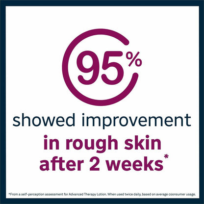 Lubriderm® Advanced Therapy Moisturizing Hand/Body Lotion, 16 oz Pump Bottle (PFI48322EA)