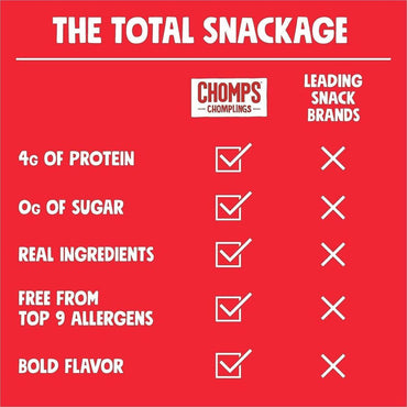 CHOMPS Original Beef Chomplings Snack Sticks, 0.50 oz, 24/Pack (CHSLCO24)