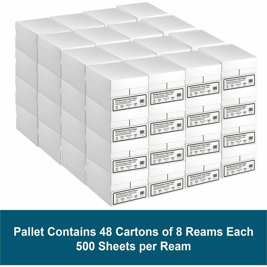 special-buy-economy-20-lb-copy-paper-8-1-2-x-11-20-lb-basis-weight-white-500-sheets-per-ream-384-pallet-spzec85118rmpl_5
