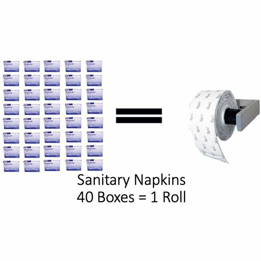 egal-pads-on-a-roll-sanitary-napkins-roll-regular-anti-leak-12-carton-egl1101_4