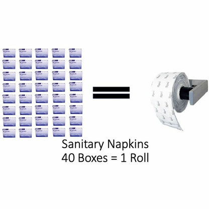 egal-pads-on-a-roll-sanitary-napkins-roll-regular-anti-leak-12-carton-egl1101_4