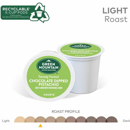 green-mountain-coffee-roasters-r-k-cup-chocolate-dipped-pistachio-coffee-compatible-with-keurig-brewer-medium-24-box-gmt0158_6