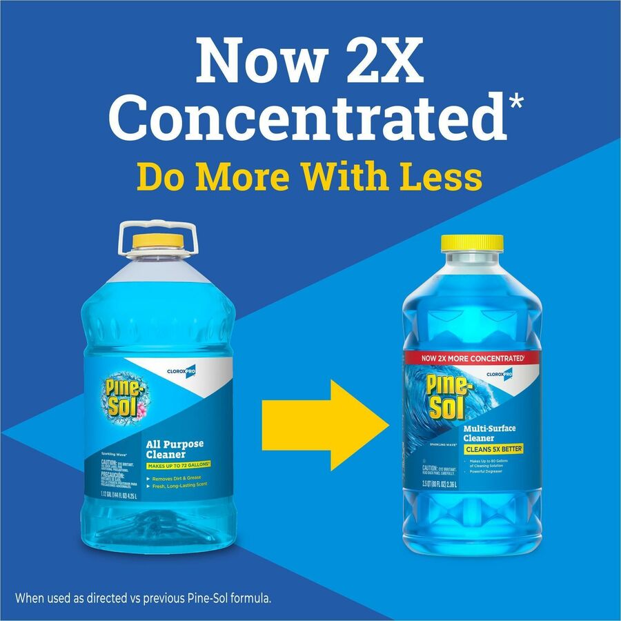 pine-sol-multi-surface-cleaner-concentrate-80-fl-oz-2-5-quart-sparkling-wave-scen-3-carton-clo60609_9